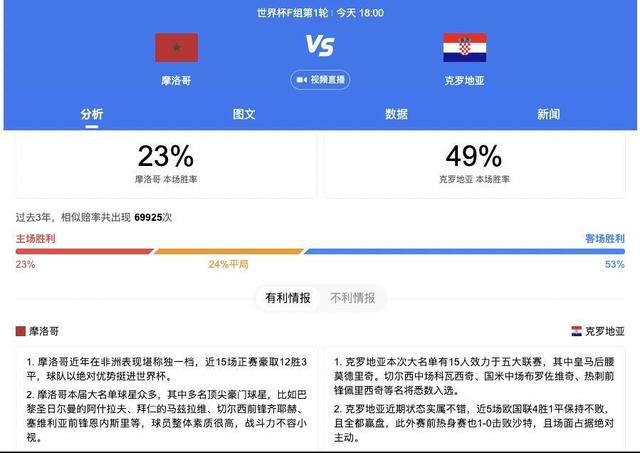 米体报道表示，劳塔罗的续约官宣在2024年年初被提上日程，可能会赶在1月6日国米新年首战前官宣，新约税后年薪为800万欧，并至少续约至2028年，目前所有手续都已经完成。